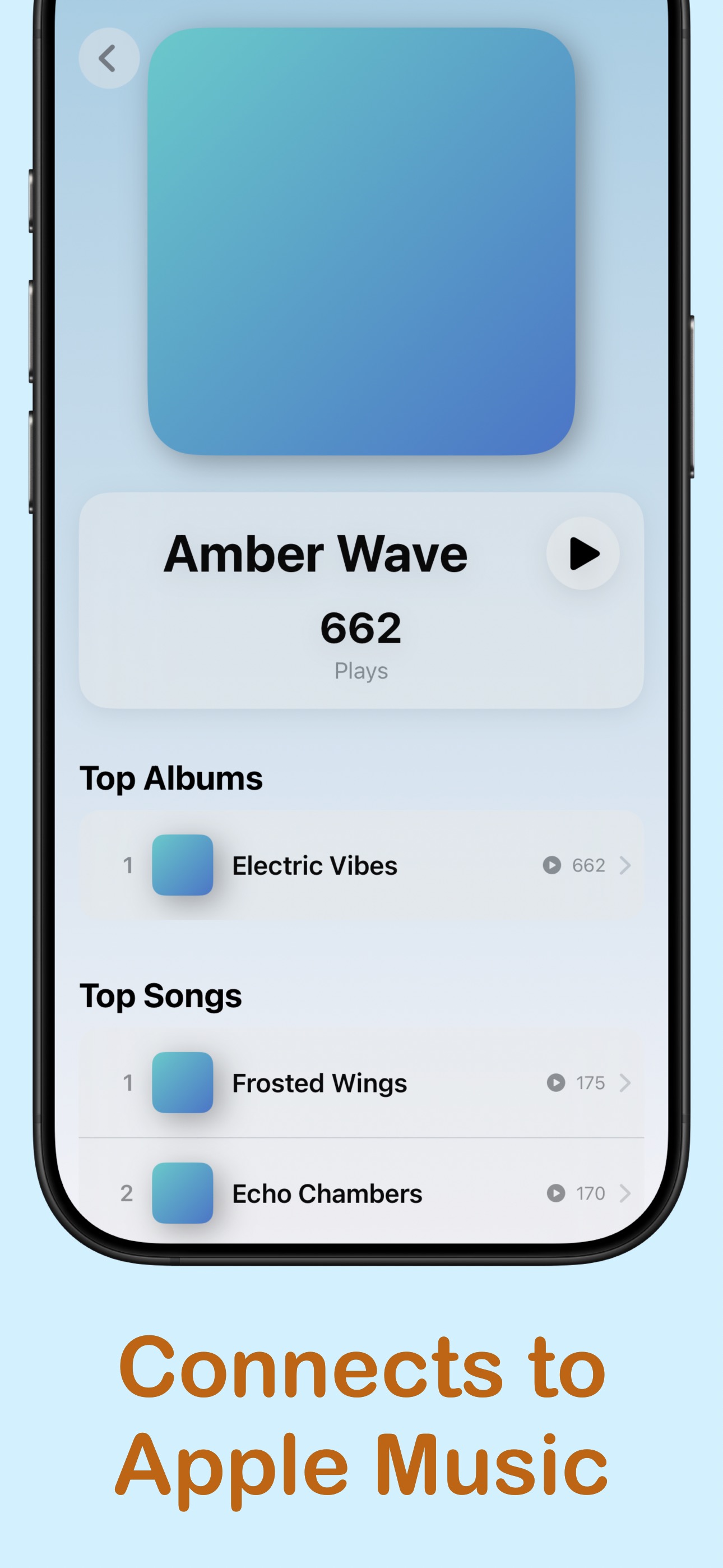 Artist Stats View