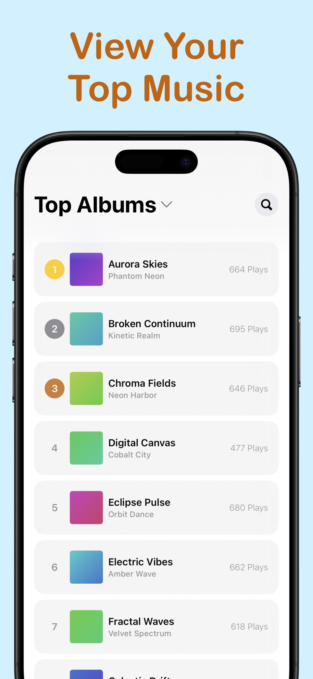 Top Albums View